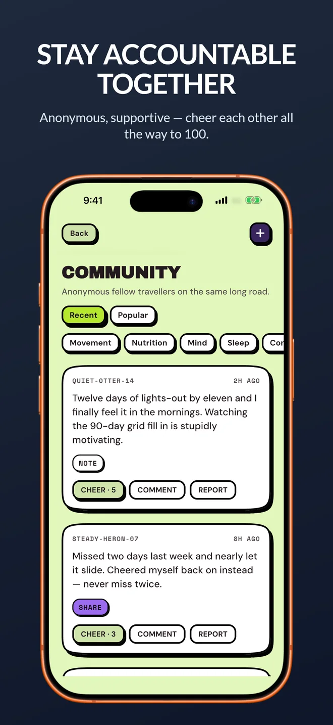 Stay accountable together — anonymous, supportive community